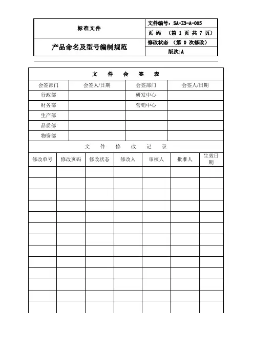 产品命名型号编制规范