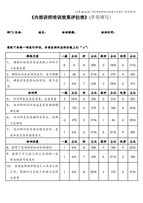 (完整word版)《内部讲师培训效果评估表》(学员填写)