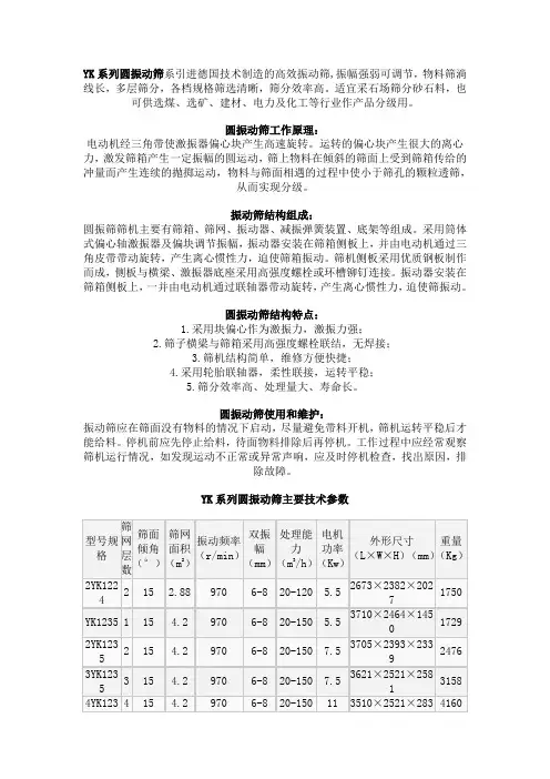 YK系列圆振动筛