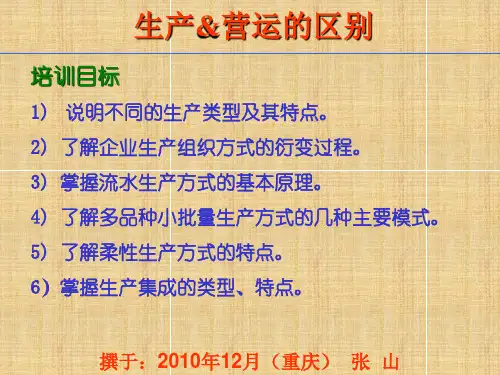 几种生产模式的区别