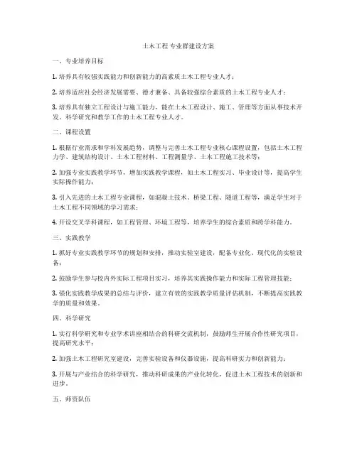 土木工程 专业群建设方案
