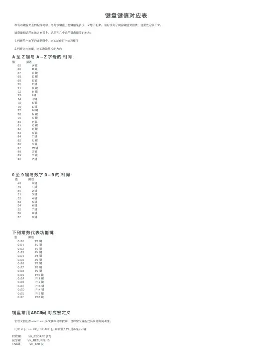 键盘键值对应表