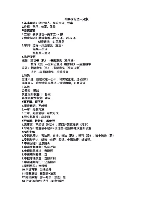 刑事诉讼法