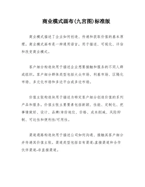 商业模式画布(九宫图)标准版