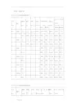 常用套、油管数据