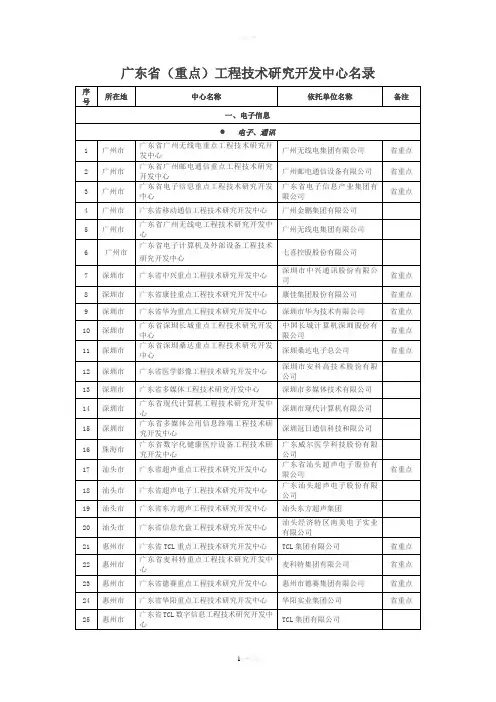 广东省(重点)工程技术研究开发中心名录