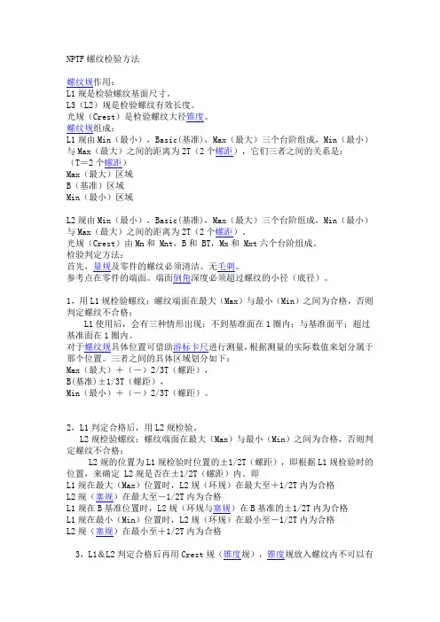 NPT锥螺纹检验方法