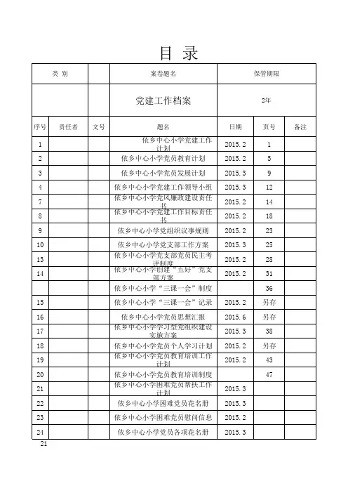 依乡中心小学党建工作目录1
