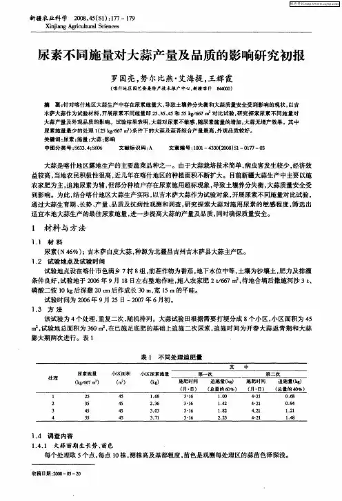 尿素不同施量对大蒜产量及品质的影响研究初报