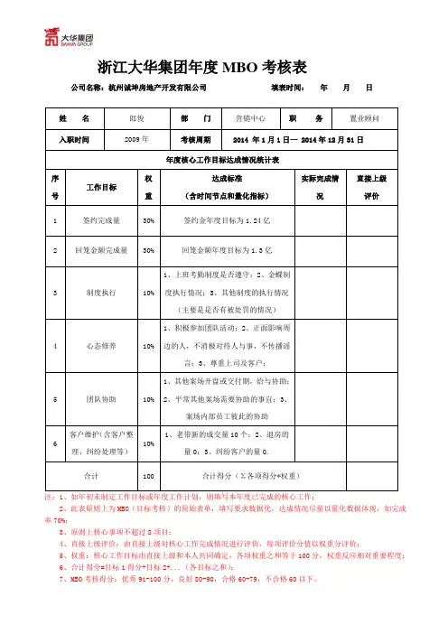 MBO考核(销售员)