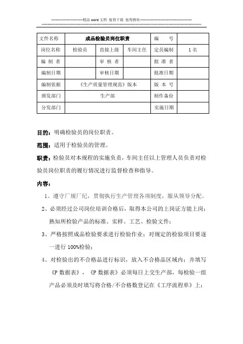 成品检验员岗位职责和权限