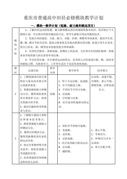 市普通高中体育田径必修模块教学计划