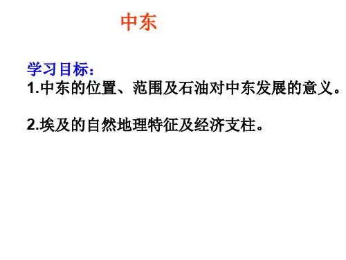 高中地理高二第二学期区域地理复习中东——埃及