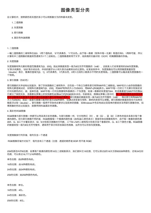 图像类型分类