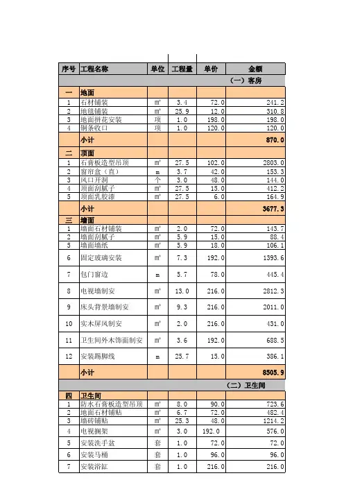 餐厅装修报价单1