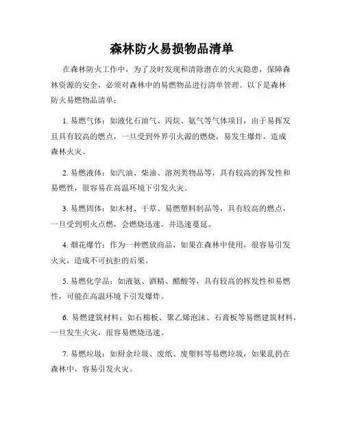 森林防火易损物品清单