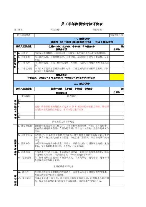 员工绩效考核评价表(空白)