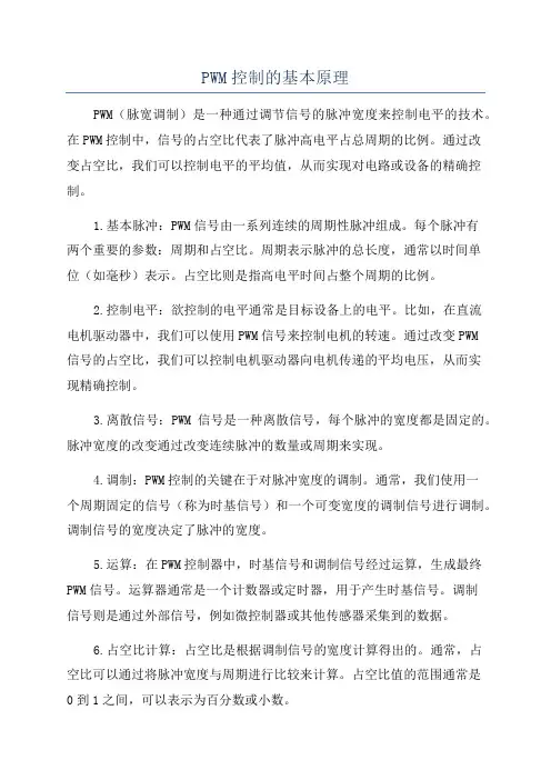 PWM控制的基本原理