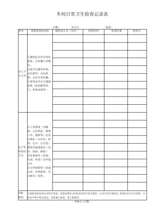 生产车间日常卫生检查记录表
