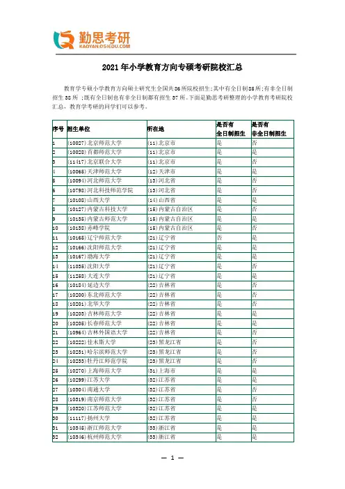 2021年小学教育方向专硕考研院校汇总