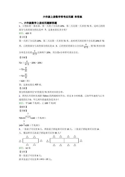 六年级上册数学常考应用题 和答案