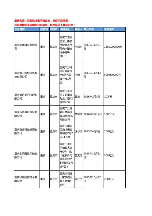 【独家数据】2018新版重庆市集成电路工商企业名录黄页大全162家