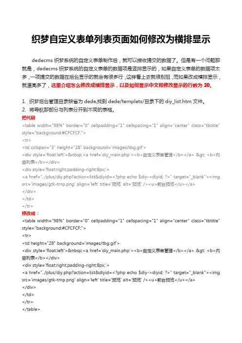 织梦自定义表单列表页面如何修改为横排显示