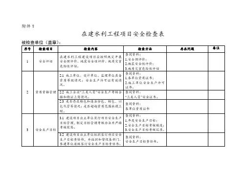 在建水利工程项目安全检查表