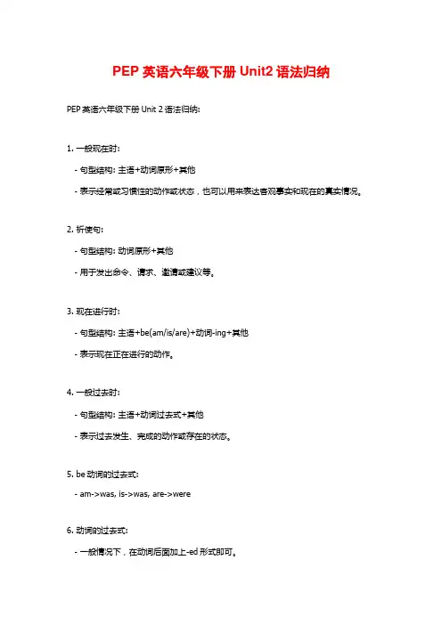 PEP英语六年级下册Unit2语法归纳
