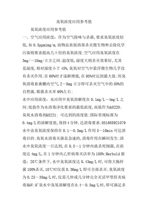 臭氧浓度应用参考值