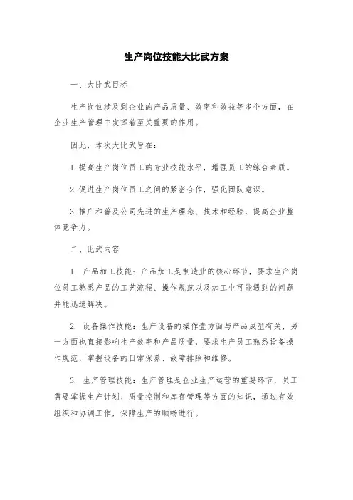 生产岗位技能大比武方案