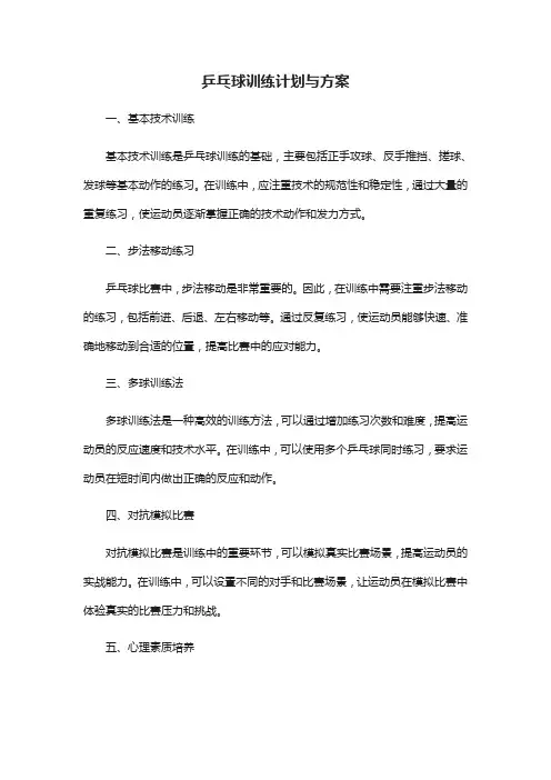 乒乓球训练计划与方案