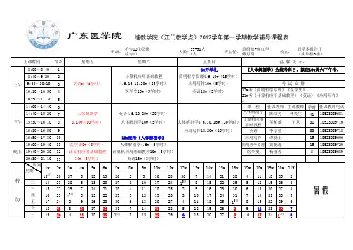 2012年(上)护专12级教学辅导课程表