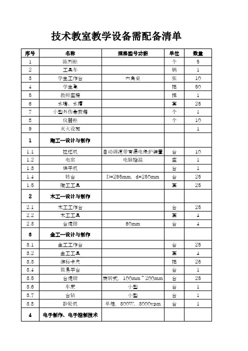 技术教室教学设备需配备清单