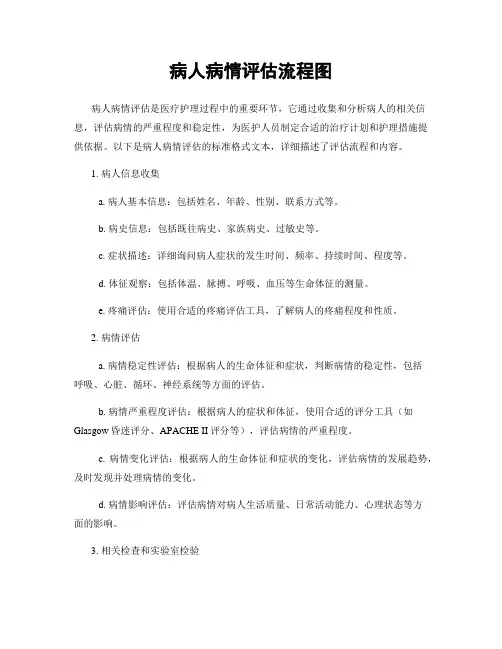 病人病情评估流程图