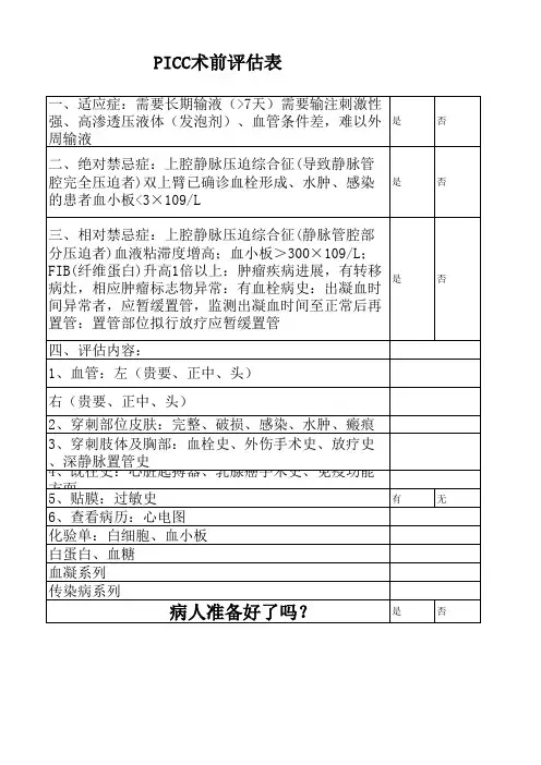 PICC术前评估表