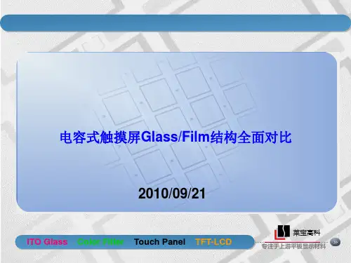 CTPM glass+glass film+film 对比