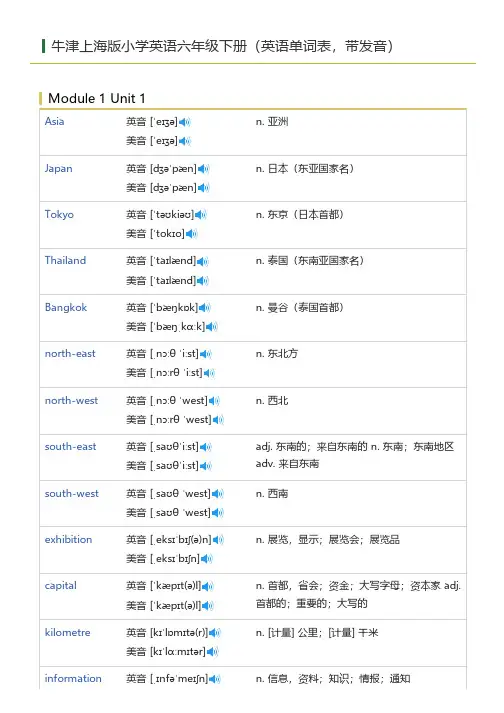 牛津上海版小学英语六年级下册(英语单词表)