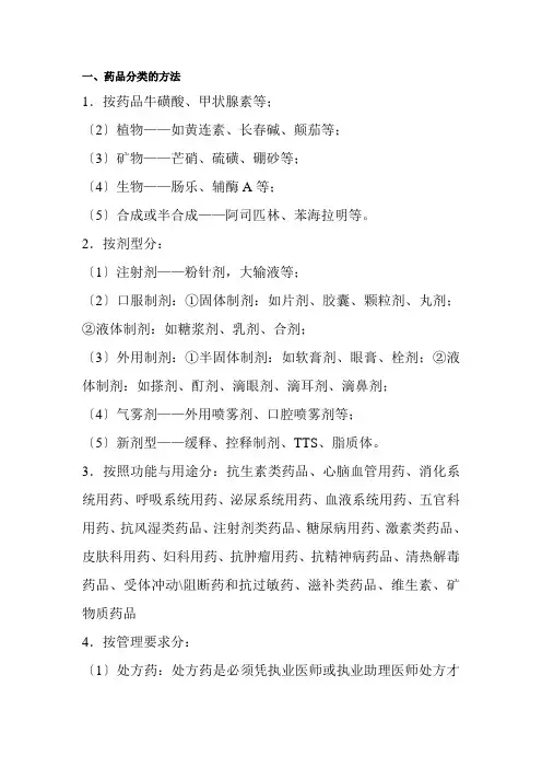 药品经营与管理《常用药品分类》