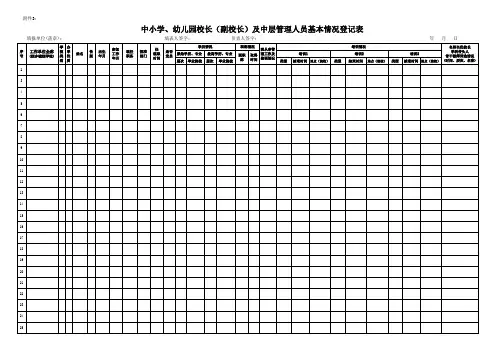 中小学、幼儿园校长(副校长)及中层管理人员基本情况登记表