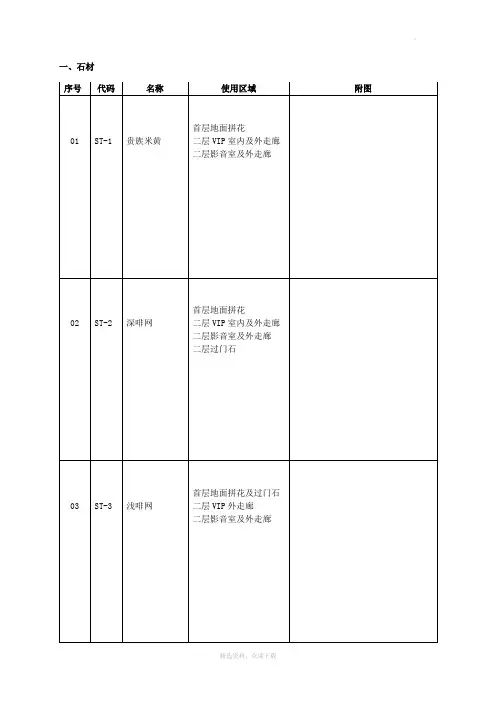 装饰材料选样表96210