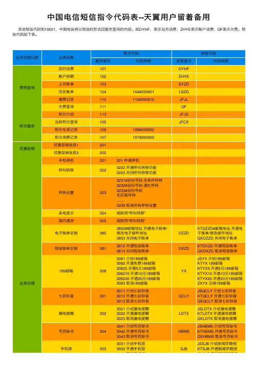 中国电信短信指令代码表--天翼用户留着备用