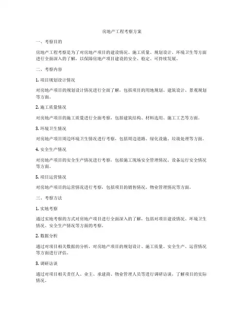 房地产工程考察方案