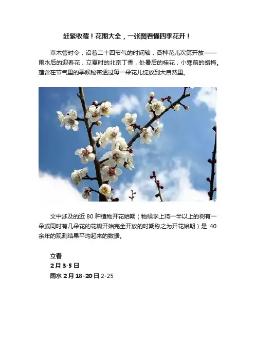赶紧收藏！花期大全，一张图看懂四季花开！