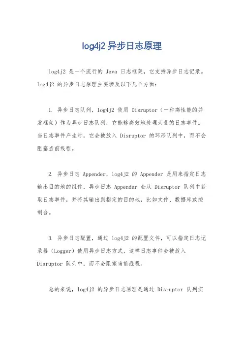 log4j2异步日志原理