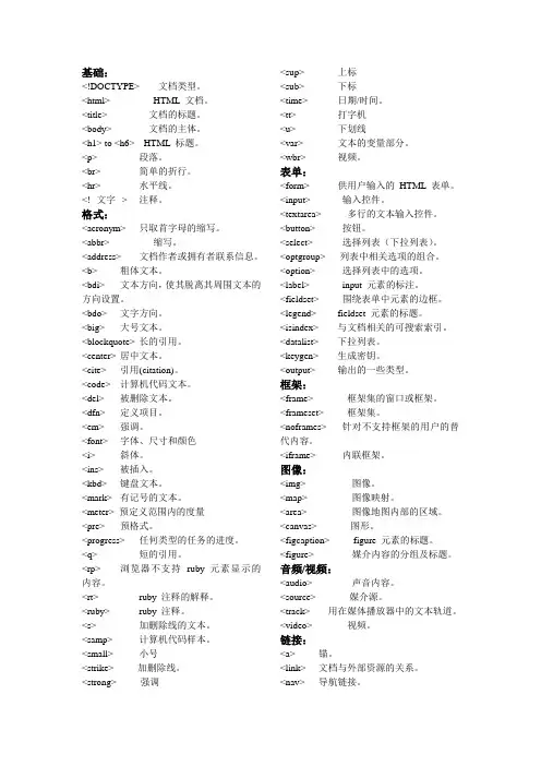 网页设计与制作代码