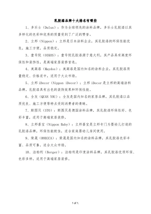 乳胶漆品牌十大排名有哪些