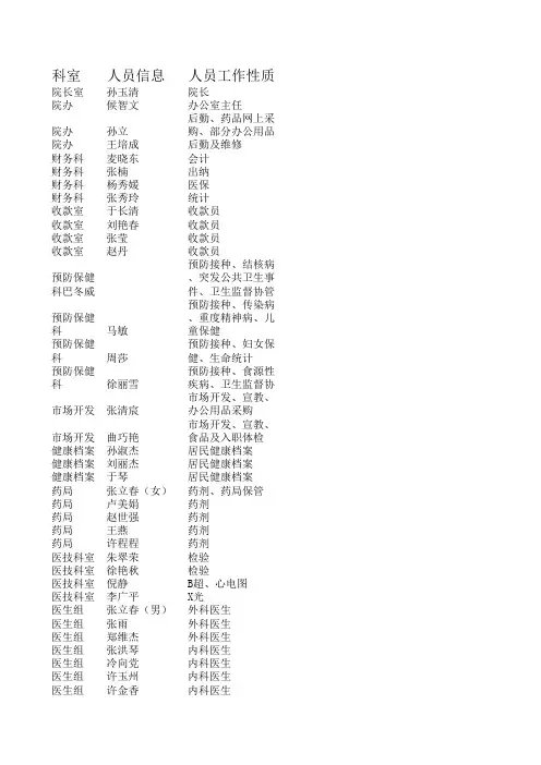 人员基础信息整理表格