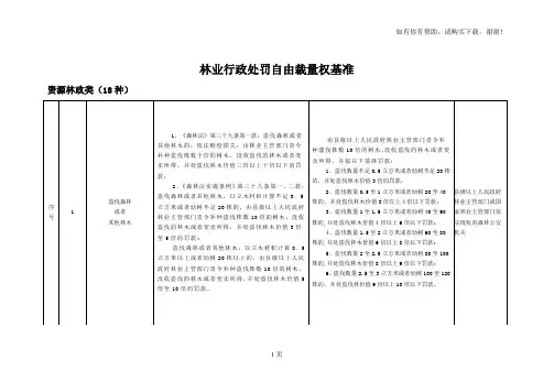 林业行政处罚自由裁量权基准