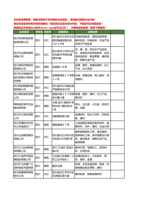 新版全国四川建材工商企业公司商家名录名单联系方式大全60家
